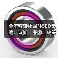 全流程转化漏斗SEO策略:认知、考虑、决策转化率提升全解析(图4) 全流程转化漏斗SEO策略:认知、考虑、决策转化率提升全解析(图4)