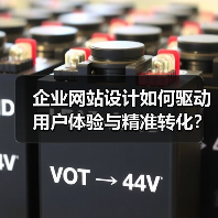 企业网站设计如何驱动用户体验与精准转化?(图1) 企业网站设计如何驱动用户体验与精准转化?(图1)