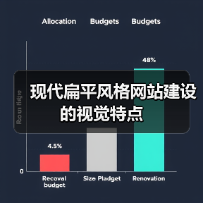 现代扁平风格网站建设的视觉特点(图4) 现代扁平风格网站建设的视觉特点(图4)