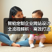 智能定制企业网站设计全流程解析:高效打造(图4) 智能定制企业网站设计全流程解析:高效打造(图4)