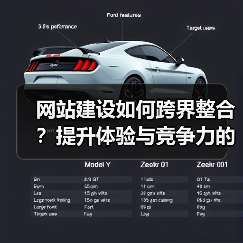 网站建设如何跨界整合?提升体验与竞争力的关键策略(图2) 网站建设如何跨界整合?提升体验与竞争力的关键策略(图2)