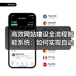 高效网站建设全流程智能系统：如何实现自动化优化？（图4）
