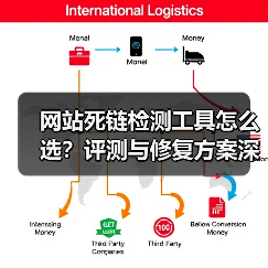 网站死链检测工具怎么选?评测与修复方案深度解析(图4) 网站死链检测工具怎么选?评测与修复方案深度解析(图4)