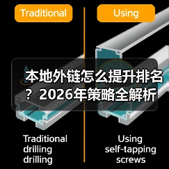 本地外链怎么提升排名?2026年策略全解析(图4) 本地外链怎么提升排名?2026年策略全解析(图4)