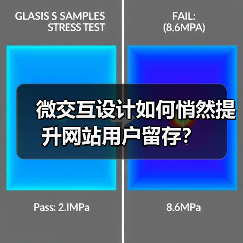 微交互设计如何悄然提升网站用户留存?(图4) 微交互设计如何悄然提升网站用户留存?(图4)