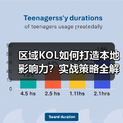 区域KOL如何打造本地影响力?实战策略全解析(图4) 区域KOL如何打造本地影响力?实战策略全解析(图4)
