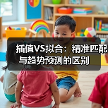 插值VS拟合:精准匹配与趋势预测的区别(图2) 插值VS拟合:精准匹配与趋势预测的区别(图2)