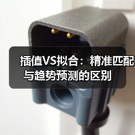 插值VS拟合:精准匹配与趋势预测的区别(图3) 插值VS拟合:精准匹配与趋势预测的区别(图3)