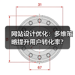 网站设计优化:多维策略提升用户转化率?(图3) 网站设计优化:多维策略提升用户转化率?(图3)