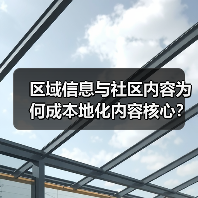 区域信息与社区内容为何成本地化内容核心?(图2) 区域信息与社区内容为何成本地化内容核心?(图2)