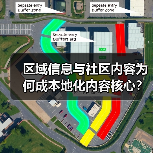 区域信息与社区内容为何成本地化内容核心?(图3) 区域信息与社区内容为何成本地化内容核心?(图3)