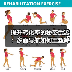 提升转化率的秘密武器:多面导航如何重塑筛选体验?(图3) 提升转化率的秘密武器:多面导航如何重塑筛选体验?(图3)