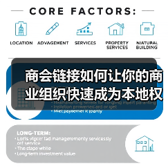 商会链接如何让你的商业组织快速成为本地权威?揭秘隐藏的影响力提升秘诀(图2) 商会链接如何让你的商业组织快速成为本地权威?揭秘隐藏的影响力提升秘诀(图2)