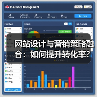网站设计与营销策略融合:如何提升转化率?(图4) 网站设计与营销策略融合:如何提升转化率?(图4)