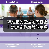 精准服务区域如何打造?地理定位覆盖范围揭秘(图1) 精准服务区域如何打造?地理定位覆盖范围揭秘(图1)