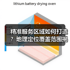 精准服务区域如何打造?地理定位覆盖范围揭秘(图4) 精准服务区域如何打造?地理定位覆盖范围揭秘(图4)