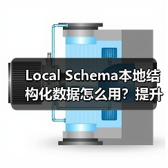 Local Schema本地结构化数据怎么用？提升搜索排名必看！（图2）