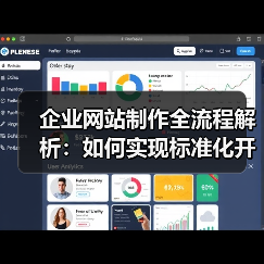 企业网站制作全流程解析:如何实现标准化开发?(图2) 企业网站制作全流程解析:如何实现标准化开发?(图2)