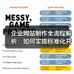 企业网站制作全流程解析:如何实现标准化开发?(图1) 企业网站制作全流程解析:如何实现标准化开发?(图1)