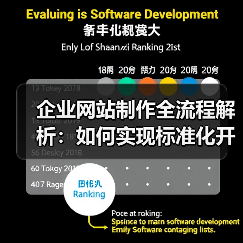 企业网站制作全流程解析:如何实现标准化开发?(图4) 企业网站制作全流程解析:如何实现标准化开发?(图4)