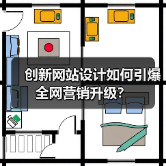 创新网站设计如何引爆全网营销升级?(图4) 创新网站设计如何引爆全网营销升级?(图4)