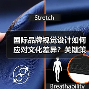 国际品牌视觉设计如何应对文化差异？关键策略与实践指南（图3）
