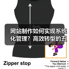 网站制作如何实现系统化管理?高效转型的五大关键策略(图3) 网站制作如何实现系统化管理?高效转型的五大关键策略(图3)