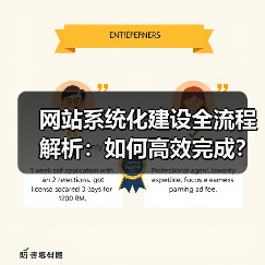 网站系统化建设全流程解析:如何高效完成?(图2) 网站系统化建设全流程解析:如何高效完成?(图2)