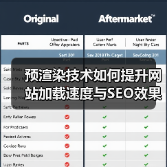 预渲染技术如何提升网站加载速度与SEO效果?(图2) 预渲染技术如何提升网站加载速度与SEO效果?(图2)