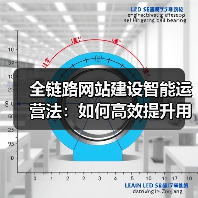 全链路网站建设智能运营法:如何高效提升用户体验?(图1) 全链路网站建设智能运营法:如何高效提升用户体验?(图1)