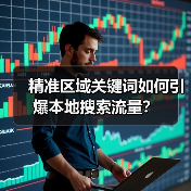 精准区域关键词如何引爆本地搜索流量?(图3) 精准区域关键词如何引爆本地搜索流量?(图3)