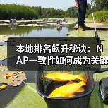 本地排名飙升秘诀:NAP一致性如何成为关键?(图4) 本地排名飙升秘诀:NAP一致性如何成为关键?(图4)