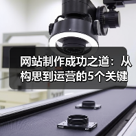 网站制作成功之道:从构思到运营的5个关键技巧(图3) 网站制作成功之道:从构思到运营的5个关键技巧(图3)