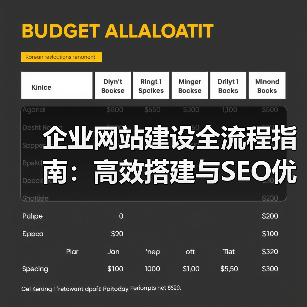 企业网站建设全流程指南:高效搭建与SEO优化技巧(图4) 企业网站建设全流程指南:高效搭建与SEO优化技巧(图4)