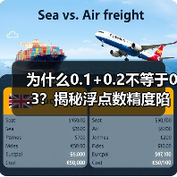 为什么0.1+0.2不等于0.3?揭秘浮点数精度陷阱(图4) 为什么0.1+0.2不等于0.3?揭秘浮点数精度陷阱(图4)
