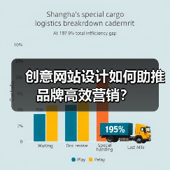 创意网站设计如何助推品牌高效营销?(图3) 创意网站设计如何助推品牌高效营销?(图3)