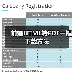前端HTML转PDF一键下载方法(图1) 前端HTML转PDF一键下载方法(图1)