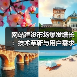 网站建设市场爆发增长:技术革新与用户需求如何驱动未来?(图2) 网站建设市场爆发增长:技术革新与用户需求如何驱动未来?(图2)