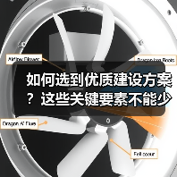 如何选到优质建设方案?这些关键要素不能少(图4) 如何选到优质建设方案?这些关键要素不能少(图4)
