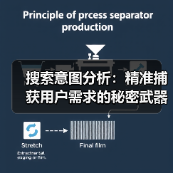 搜索意图分析：精准捕获用户需求的秘密武器（图3）