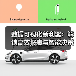 数据可视化新利器：解锁高效报表与智能决策之道（图2）