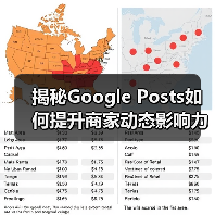 揭秘Google Posts如何提升商家动态影响力(图4) 揭秘Google Posts如何提升商家动态影响力(图4)