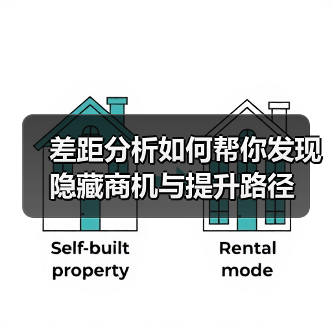 差距分析如何帮你发现隐藏商机与提升路径(图2) 差距分析如何帮你发现隐藏商机与提升路径(图2)