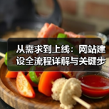 从需求到上线：网站建设全流程详解与关键步骤（图4）