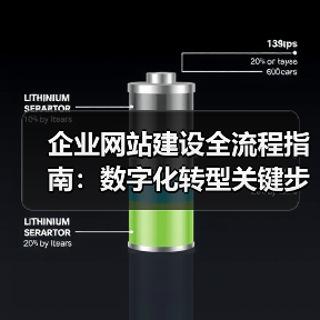 企业网站建设全流程指南:数字化转型关键步骤(图2) 企业网站建设全流程指南:数字化转型关键步骤(图2)
