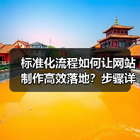 标准化流程如何让网站制作高效落地?步骤详解与实战技巧(图1) 标准化流程如何让网站制作高效落地?步骤详解与实战技巧(图1)