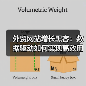 外贸网站增长黑客:数据驱动如何实现高效用户转化与流量增长?(图1) 外贸网站增长黑客:数据驱动如何实现高效用户转化与流量增长?(图1)