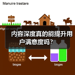 内容深度真的能提升用户满意度吗？（图3）