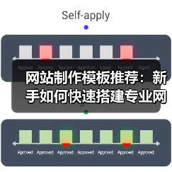 网站制作模板推荐:新手如何快速搭建专业网站?(图2) 网站制作模板推荐:新手如何快速搭建专业网站?(图2)