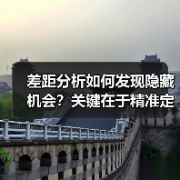 差距分析如何发现隐藏机会？关键在于精准定位（图3）